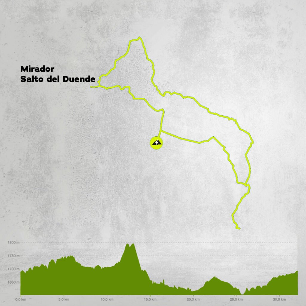 Los Altos Bike Tours | Chicamocha Canyon Tour | Satage 1